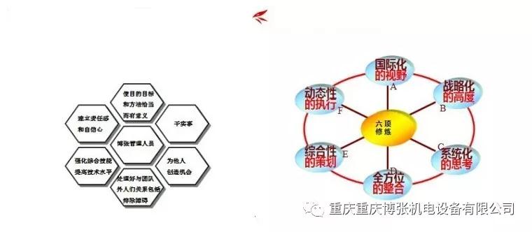 热烈欢迎重庆交通大学经济管理学院揭京教授来我司开展“智能时代制造业创新发展”的知识讲座 热烈欢迎重庆交通大学经济管理学院揭京教授来我司开展“智能时代制造业创新发展”的知识讲座