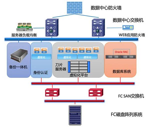 金智与华为教育变革中的ICT联合作战 金智与华为教育变革中的ICT联合作战