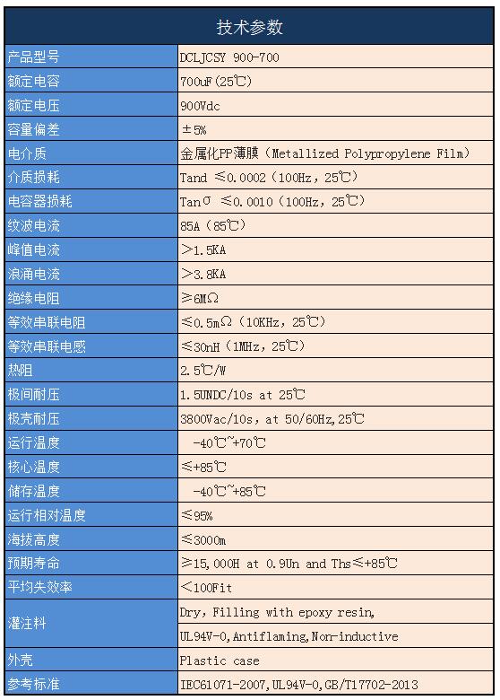 DCLJC电动汽车专用电容