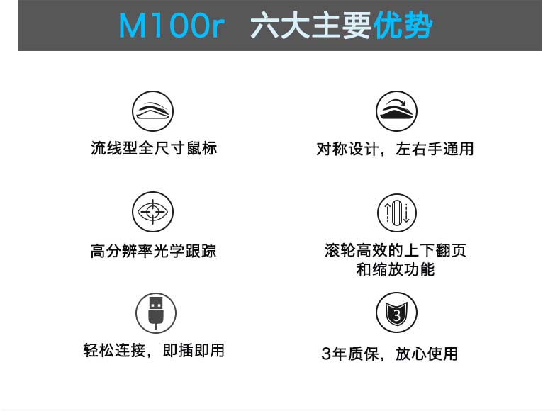 罗技M100R二代有线鼠标