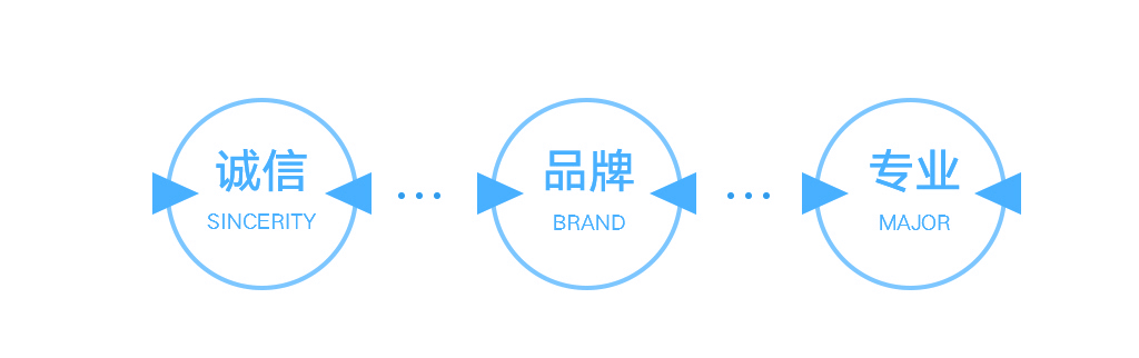 公司简介