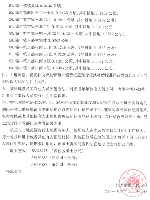 江苏：张家港市城乡建设用地增减挂钩建新区2019年第31批次征地公告