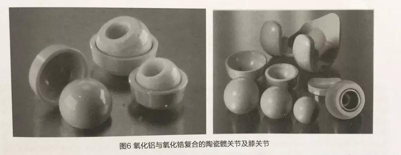 先进陶瓷材料的研发与产业化应用发展状况报告