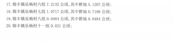 江苏：张家港市城乡建设用地增减挂钩建新区2018年第35批次（2016挂）建设用地征地