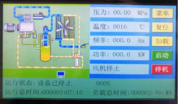 SC520永磁空压机应用案例