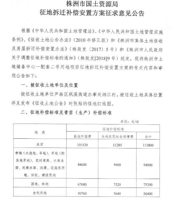 湖南：征地拆迁补偿安置方案征求意见公告--株洲市土地储备中心-配套二号用地项目