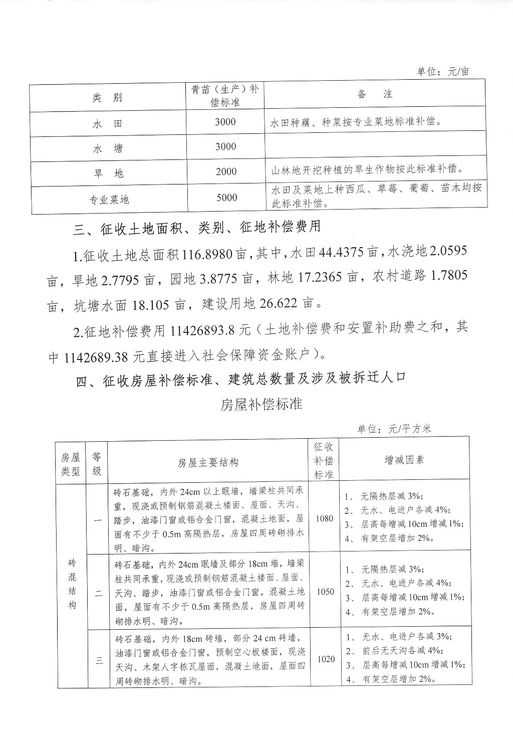 湖南：征地拆迁补偿安置方案征求意见公告--井龙社区储备地块