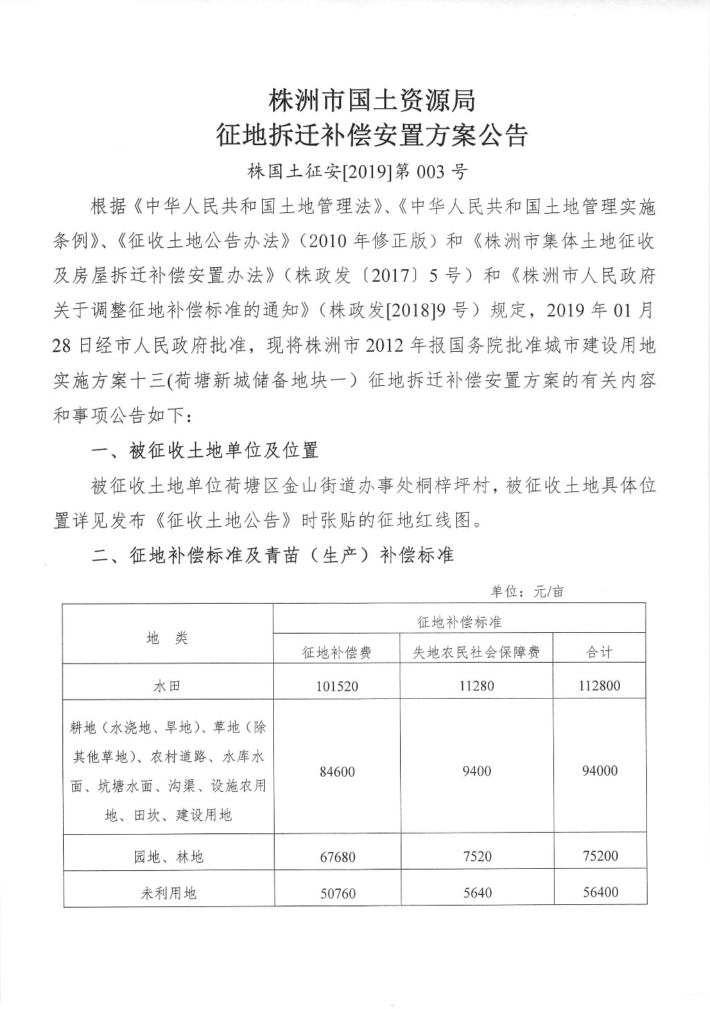 湖南：征地拆迁补偿安置方案公告--荷塘新城储备地块一