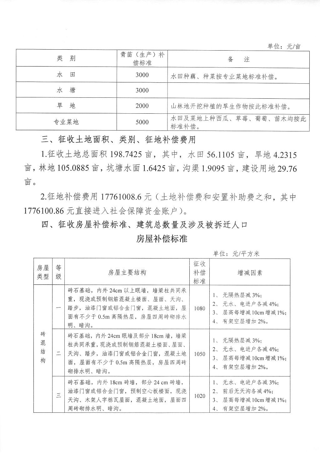 湖南：征地拆迁补偿安置方案公告--荷塘新城储备地块一