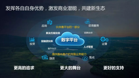 华为阎力大:从“被集成” 到“Huawei Inside”,共建智能时代新生态 华为阎力大:从“被集成” 到“Huawei Inside”,共建智能时代新生态