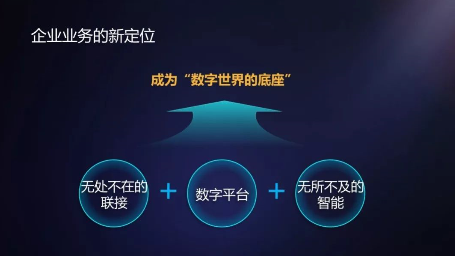 华为阎力大:从“被集成” 到“Huawei Inside”,共建智能时代新生态 华为阎力大:从“被集成” 到“Huawei Inside”,共建智能时代新生态