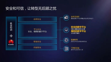 华为阎力大:从“被集成” 到“Huawei Inside”,共建智能时代新生态 华为阎力大:从“被集成” 到“Huawei Inside”,共建智能时代新生态