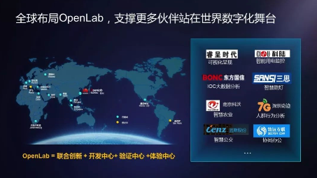 华为阎力大:从“被集成” 到“Huawei Inside”,共建智能时代新生态 华为阎力大:从“被集成” 到“Huawei Inside”,共建智能时代新生态
