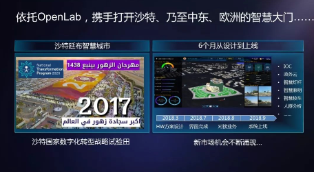 华为阎力大:从“被集成” 到“Huawei Inside”,共建智能时代新生态 华为阎力大:从“被集成” 到“Huawei Inside”,共建智能时代新生态