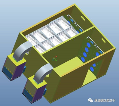 热泵闭式除湿烘干系统中烘箱的模块化设计解决烘干不均问题