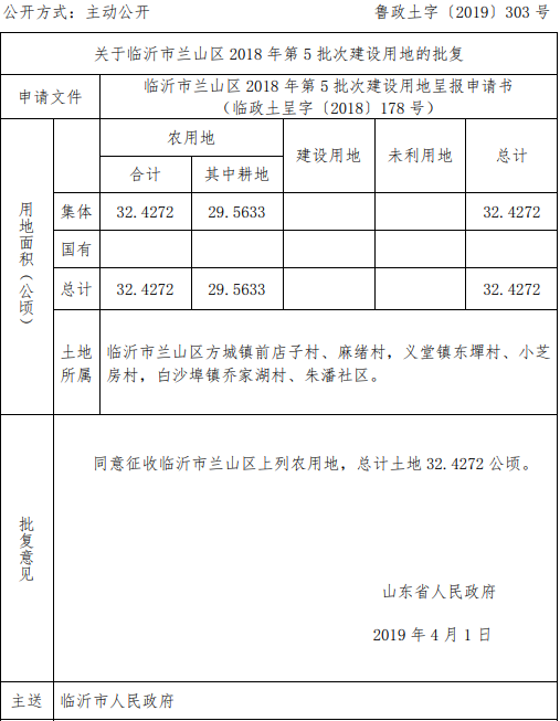 临沂市兰山区2018年第5批次建设用地