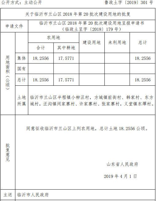 临沂市兰山区2018年第20批次建设用地