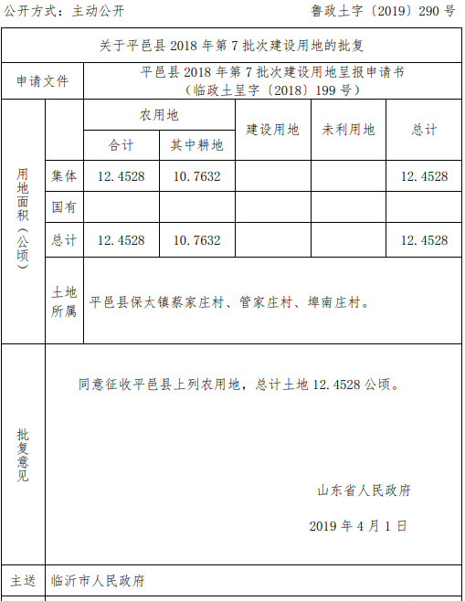 平邑县2018年第7批次建设用地