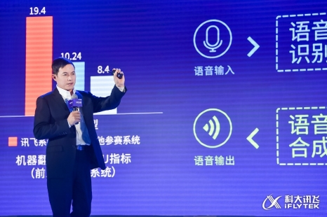 科大讯飞“A.I.陪伴 乐学习”新品发布会在安徽合肥成功举办 科大讯飞“A.I.陪伴 乐学习”新品发布会在安徽合肥成功举办