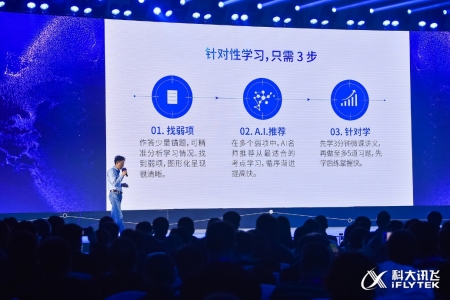 科大讯飞“A.I.陪伴 乐学习”新品发布会在安徽合肥成功举办 科大讯飞“A.I.陪伴 乐学习”新品发布会在安徽合肥成功举办