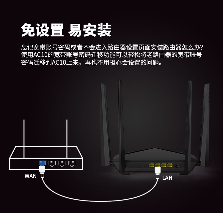 腾达AC10  1200M千兆口双频路由器