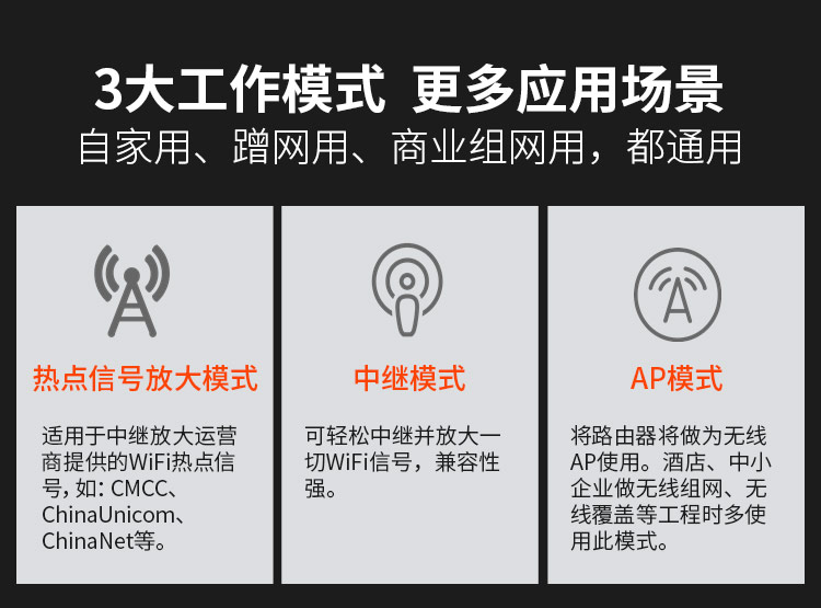 腾达AC10  1200M千兆口双频路由器