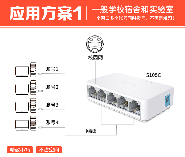 水星S105C 5口百兆交换机