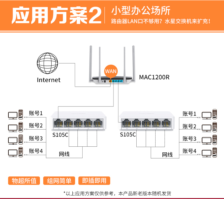 水星S105C 5口百兆交换机