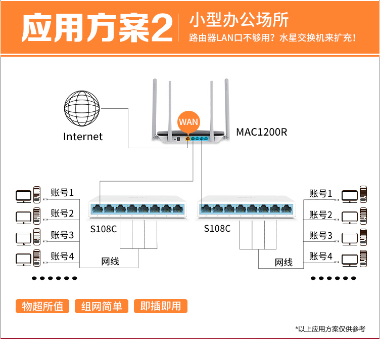 水星S108C 8口百兆交换机