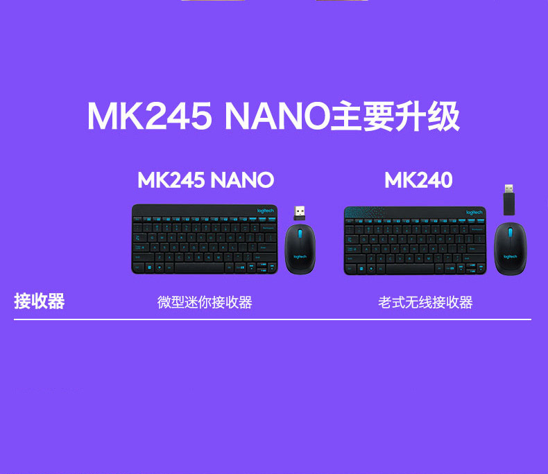 罗技MK245nano无线套件