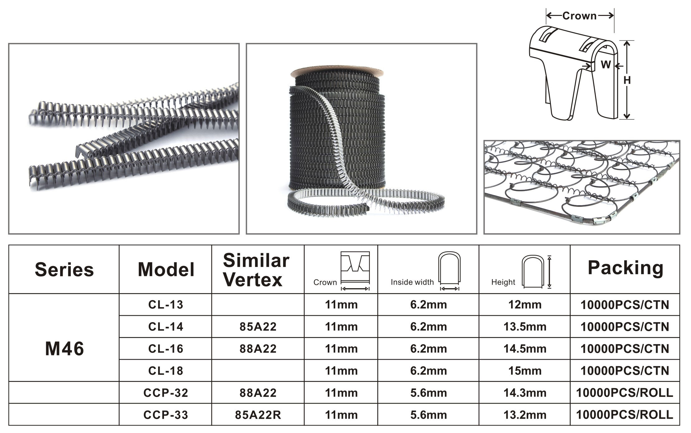 Mattress Clip M46