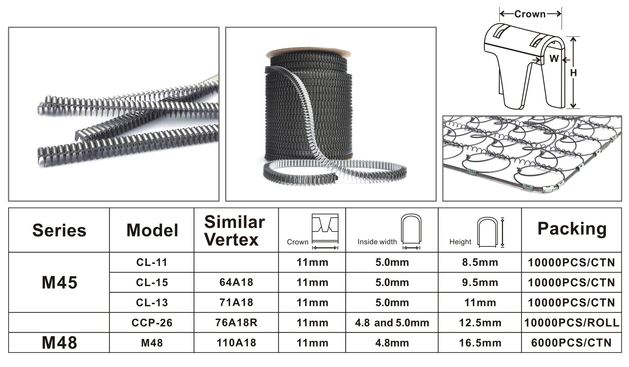 Mattress Clip M45/M48