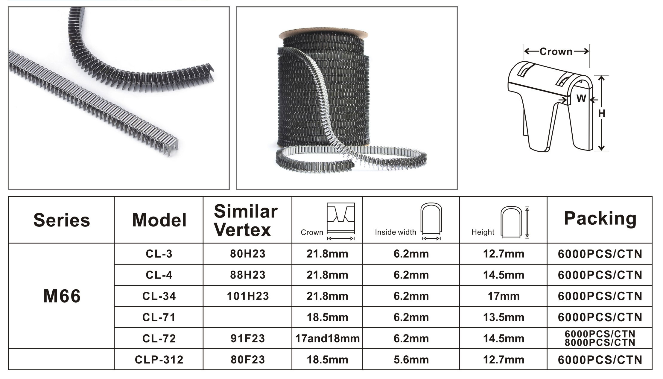 Mattress Clip M66