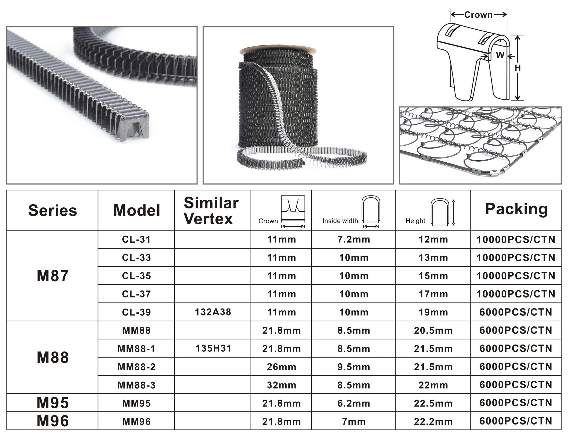 Mattress Clip M87/M88/M95/M96