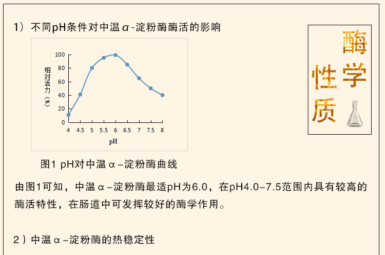 夏盛固体饲料淀粉酶3000酶活(中温/促进淀粉的消化吸收)SDG-2420