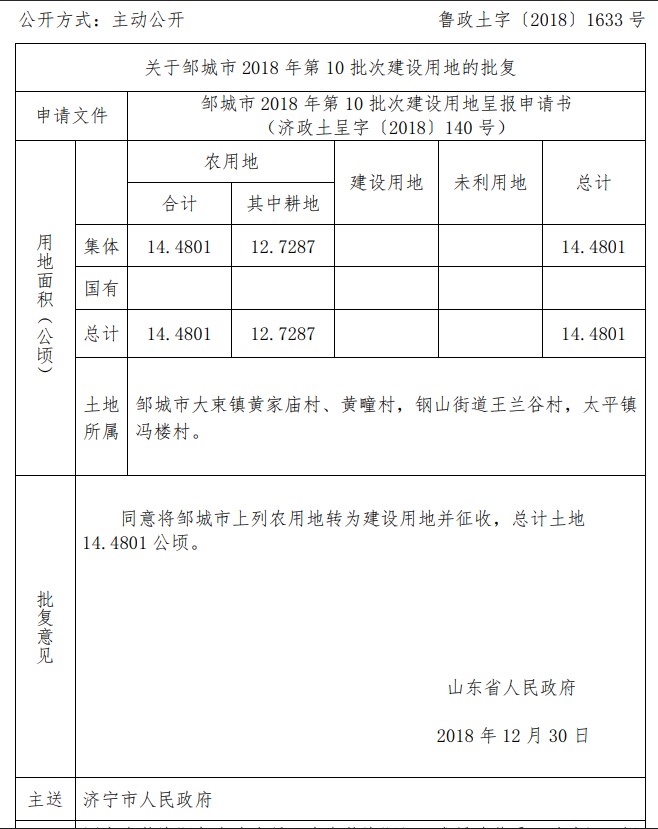 山东：邹城市2018年第10批次建设用地