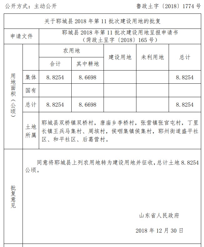 山东：郓城县2018年第11批次建设用地