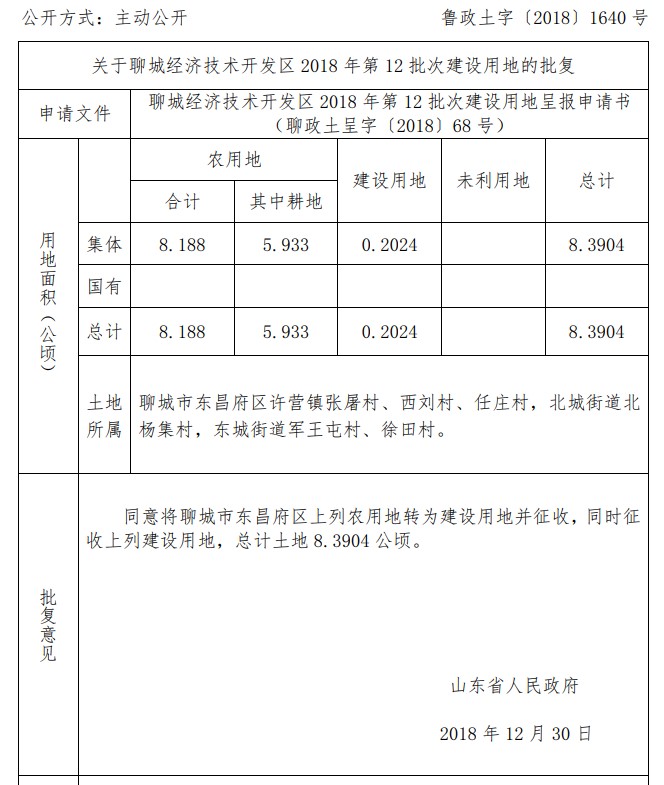 山东：聊城经济技术开发区2018年第12批次建设用地