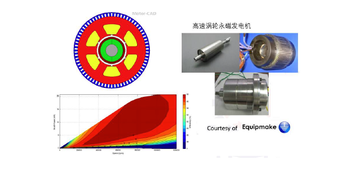 Motor-CAD 电机电磁、热及磁热互耦设计软件 Motor-CAD 电机电磁、热及磁热互耦设计软件