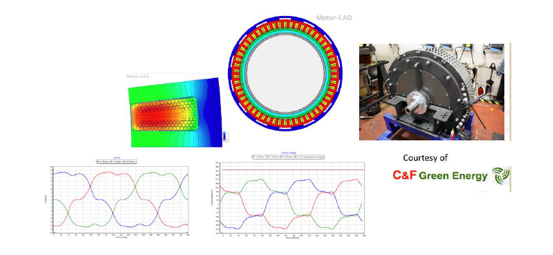 Motor-CAD 电机电磁、热及磁热互耦设计软件 Motor-CAD 电机电磁、热及磁热互耦设计软件