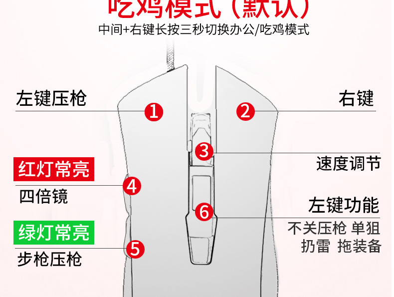 剑圣一族G502 RGB压枪鼠标