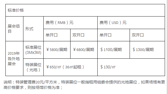 第8届中国（长春）国际茶业博览会