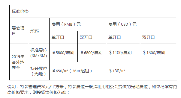 第4届中国（郑州）国际茶业博览会