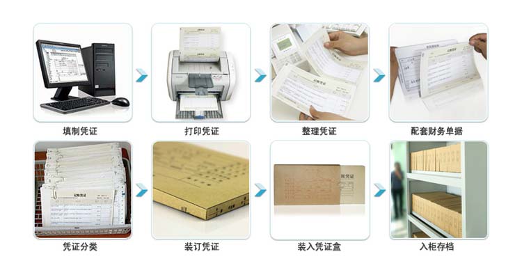 用友（UFIDA）B010102 7.1激光金额记账凭证 241*114.3mm 500份/包 4包/箱