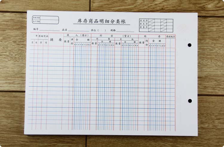 成文厚 乙式115-2 库存商品明细分类帐 帐页 16K