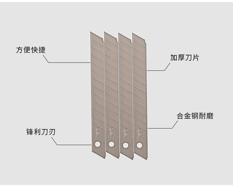 得力（Deli）2012-9mm小号美工刀片 10片/盒