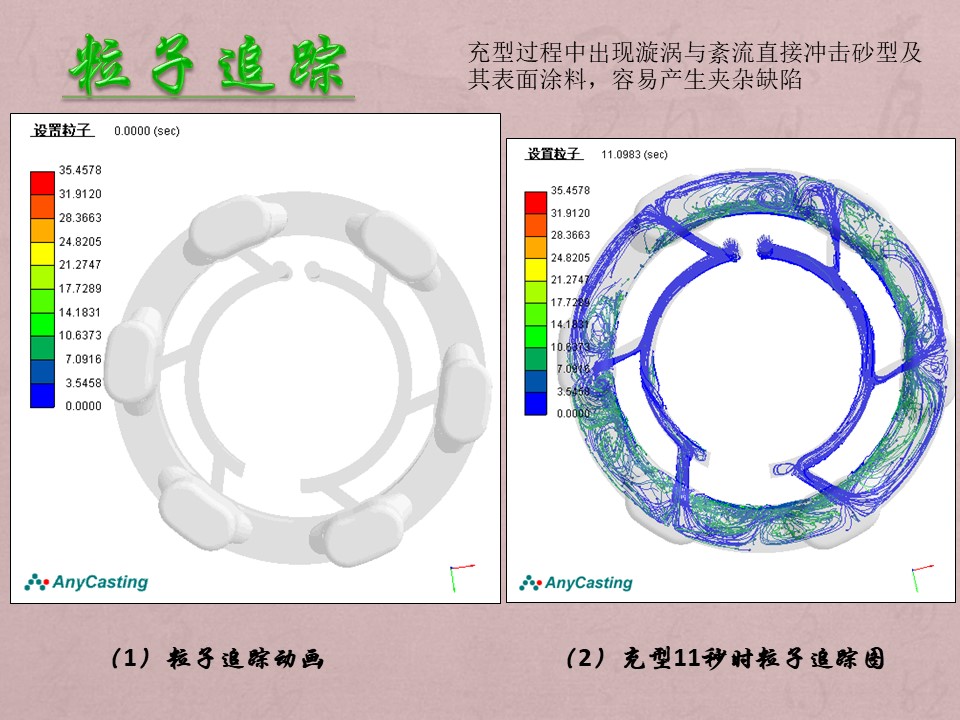 铸钢砂铸-齿圈座