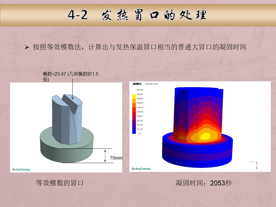 铸钢砂铸-齿圈座