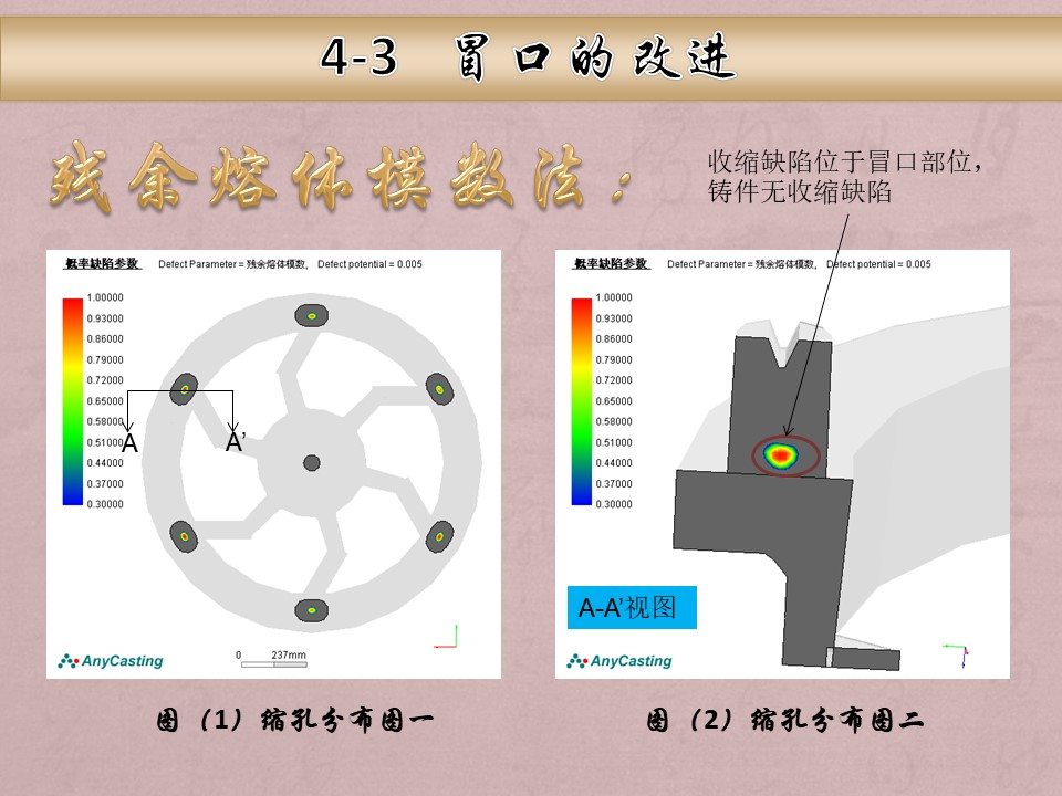 铸钢砂铸-齿圈座