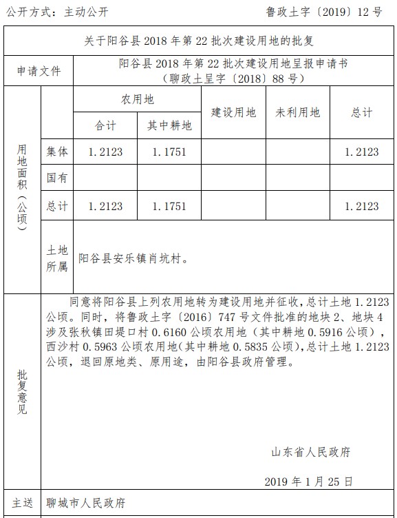 山东阳谷县2018年第22批次建设用地